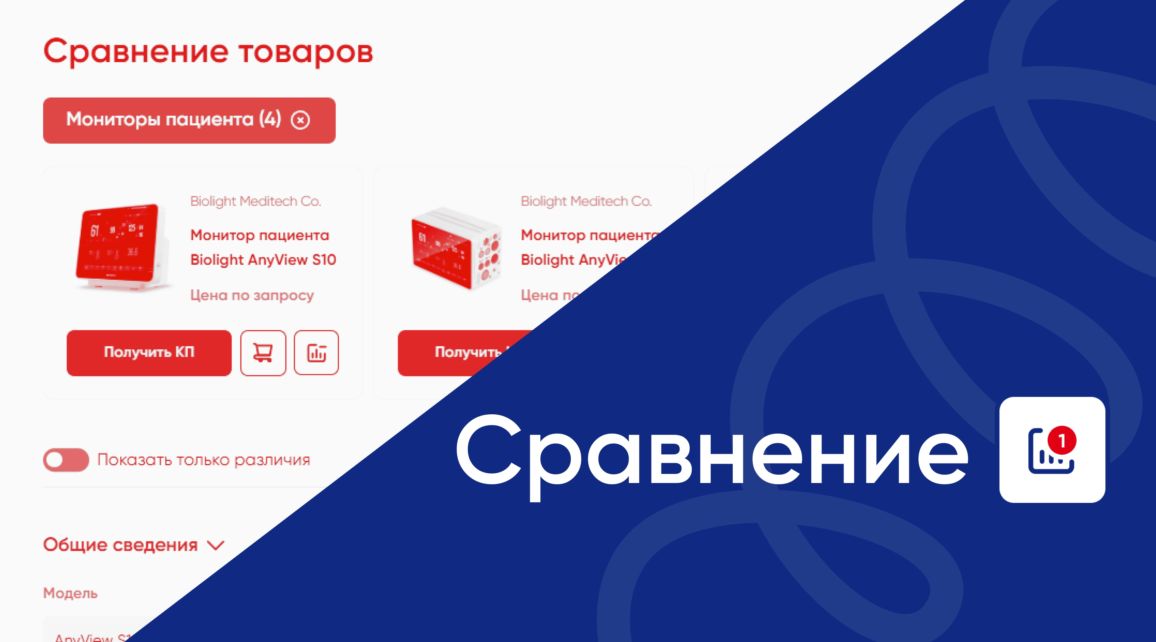 Сравнение товаров: как не ошибиться с выбором медборудования