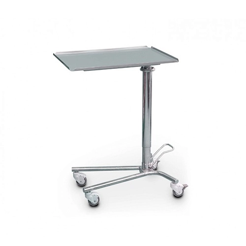 Столики инструментальные МЕДИН СИ