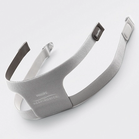 Маска для вентиляции DreamWear Full от Philips Respironics фотография