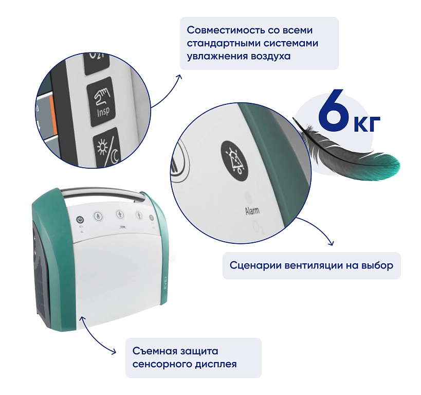 Особенности EVE NEO