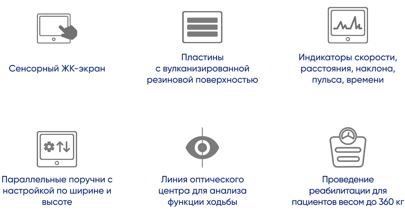 Особенности