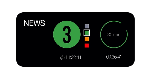 Шкала раннего предупреждения