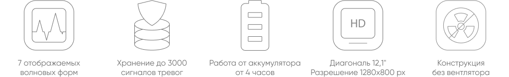 Особенности монитора пациента AnyView M12