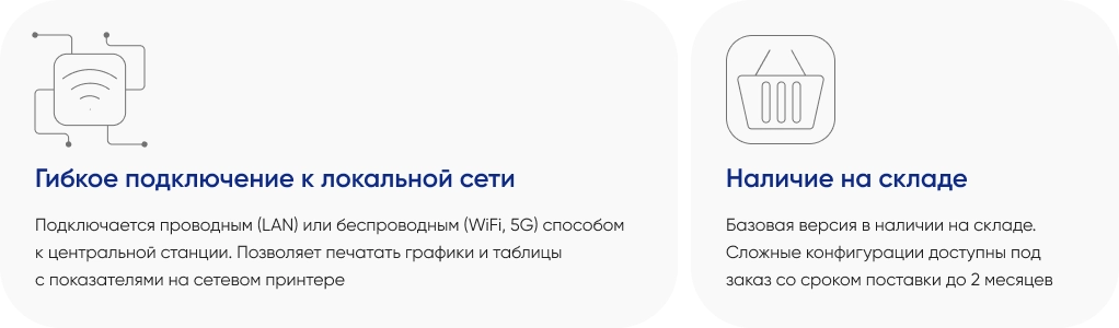 Возможности монитора пациента AnyView M12