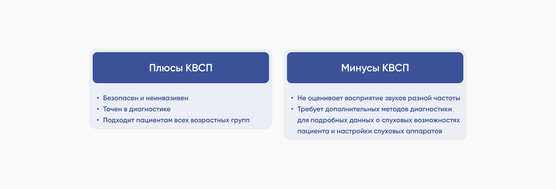 Кратко о плюсах и минусах КСВП