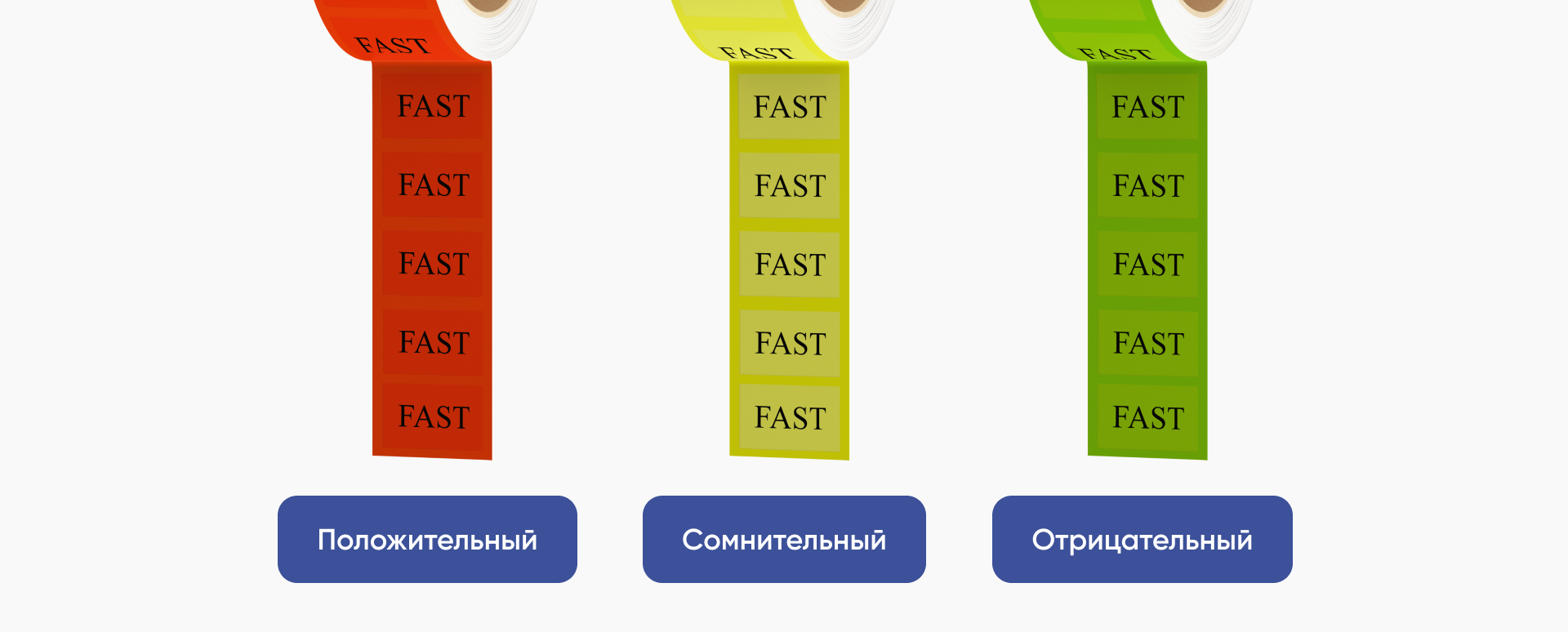 Результаты FAST-обследования