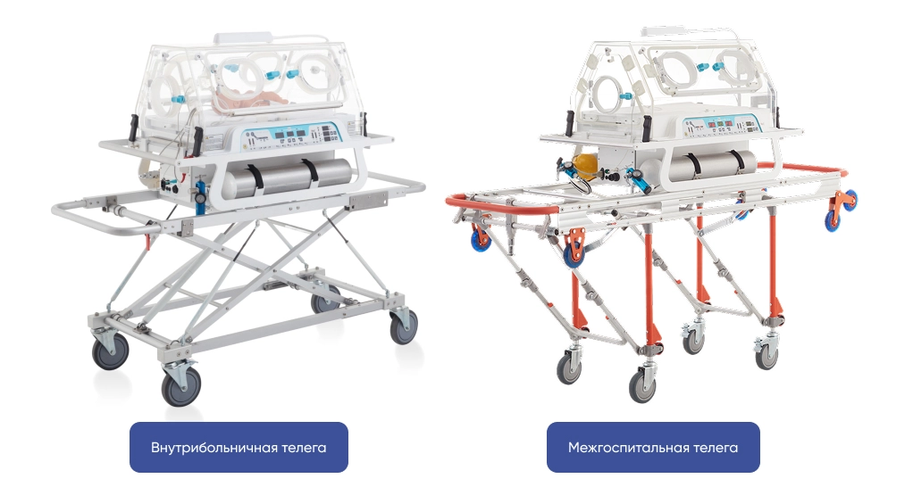 Транспортная телега