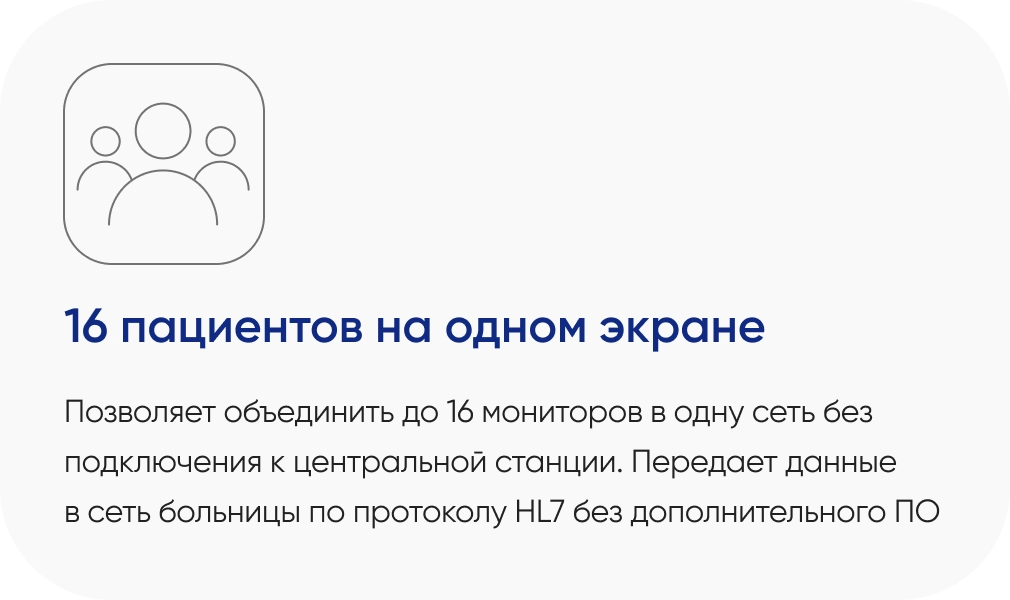 Возможности монитора пациента AnyView M12