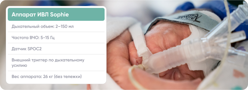 Технические характеристики аппарата ИВЛ Fritz Stephan Sophie