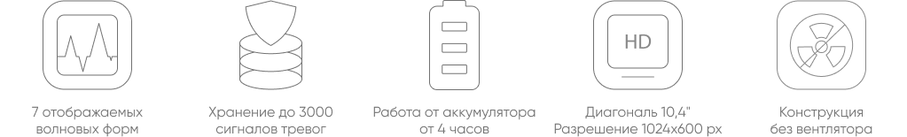 Особенности монитора пациента AnyView M10