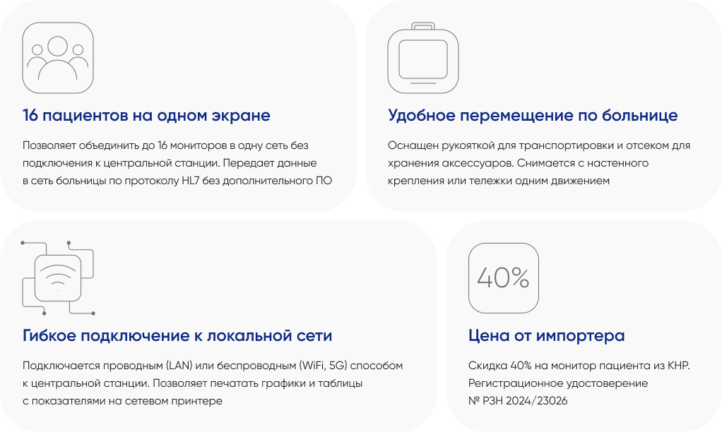 Возможности монитора пациента AnyView M10