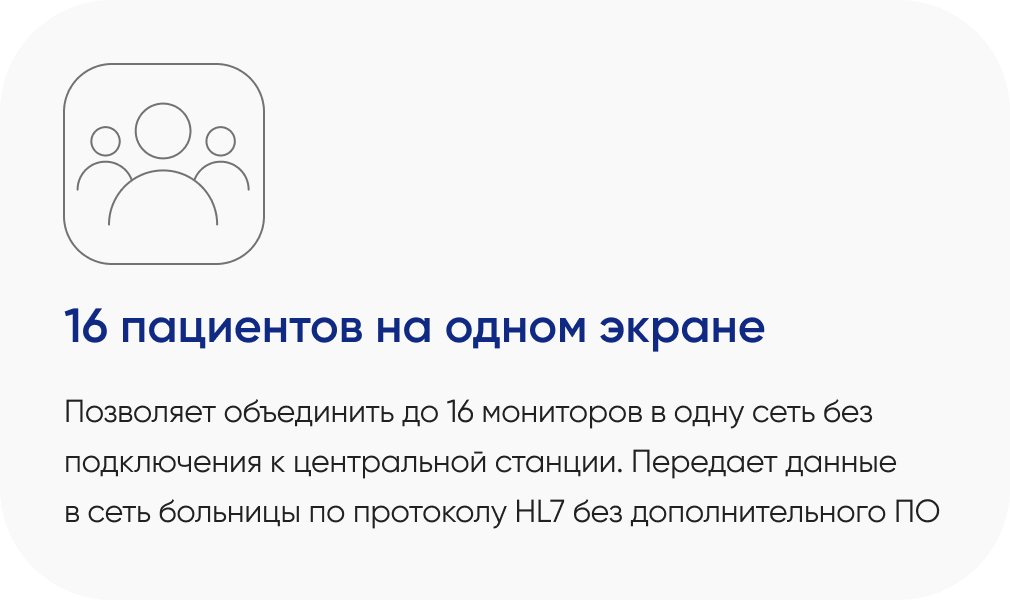 Возможности монитора пациента AnyView M12