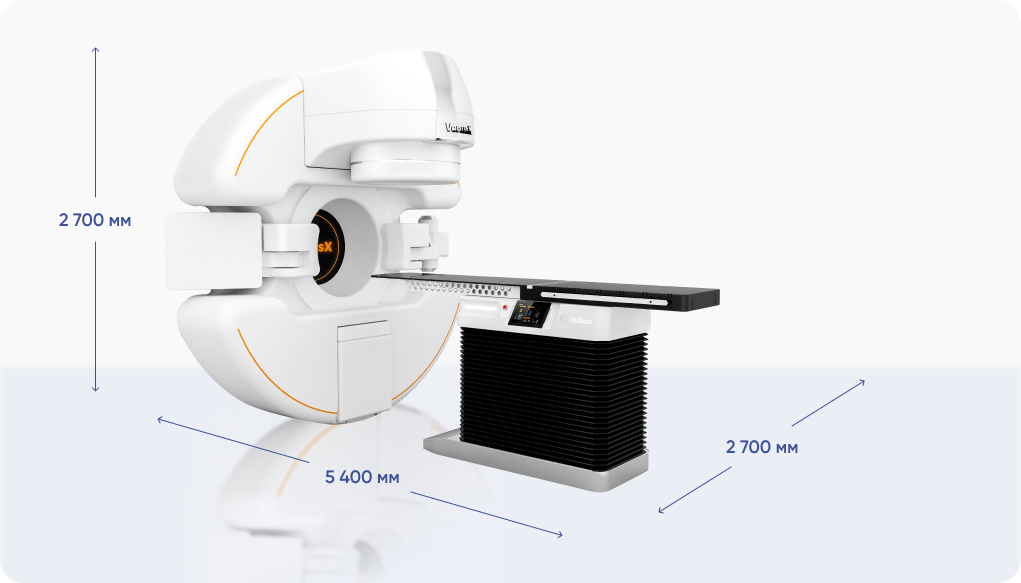 Габариты аппарата