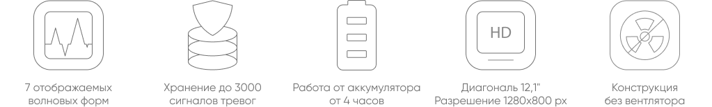 Особенности монитора пациента AnyView M12