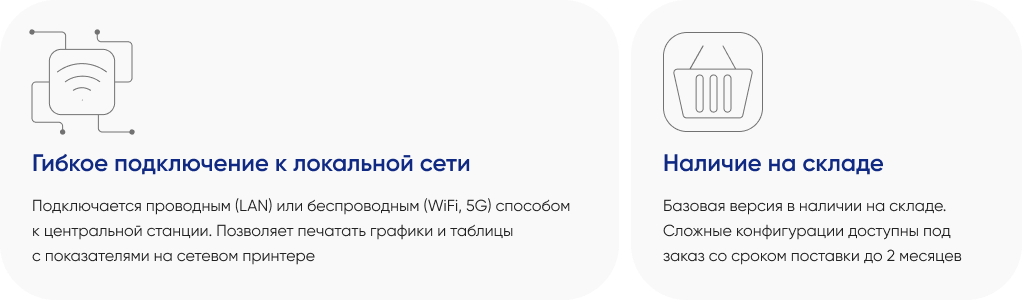 Возможности монитора пациента AnyView M12