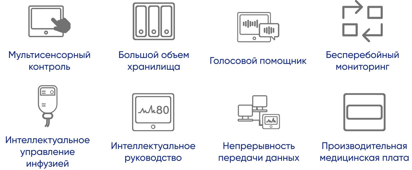 Особенности
